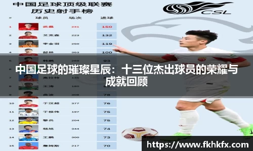 中国足球的璀璨星辰：十三位杰出球员的荣耀与成就回顾